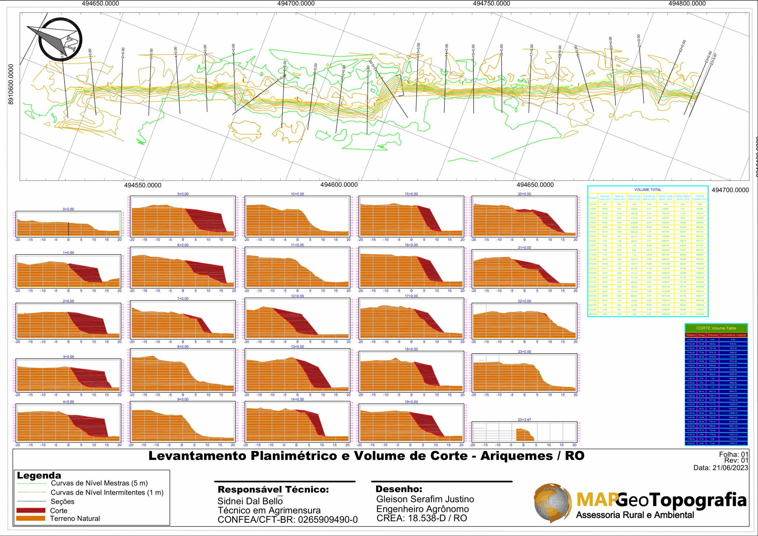 Planta técnica de levantamento topográfico e representação do terreno