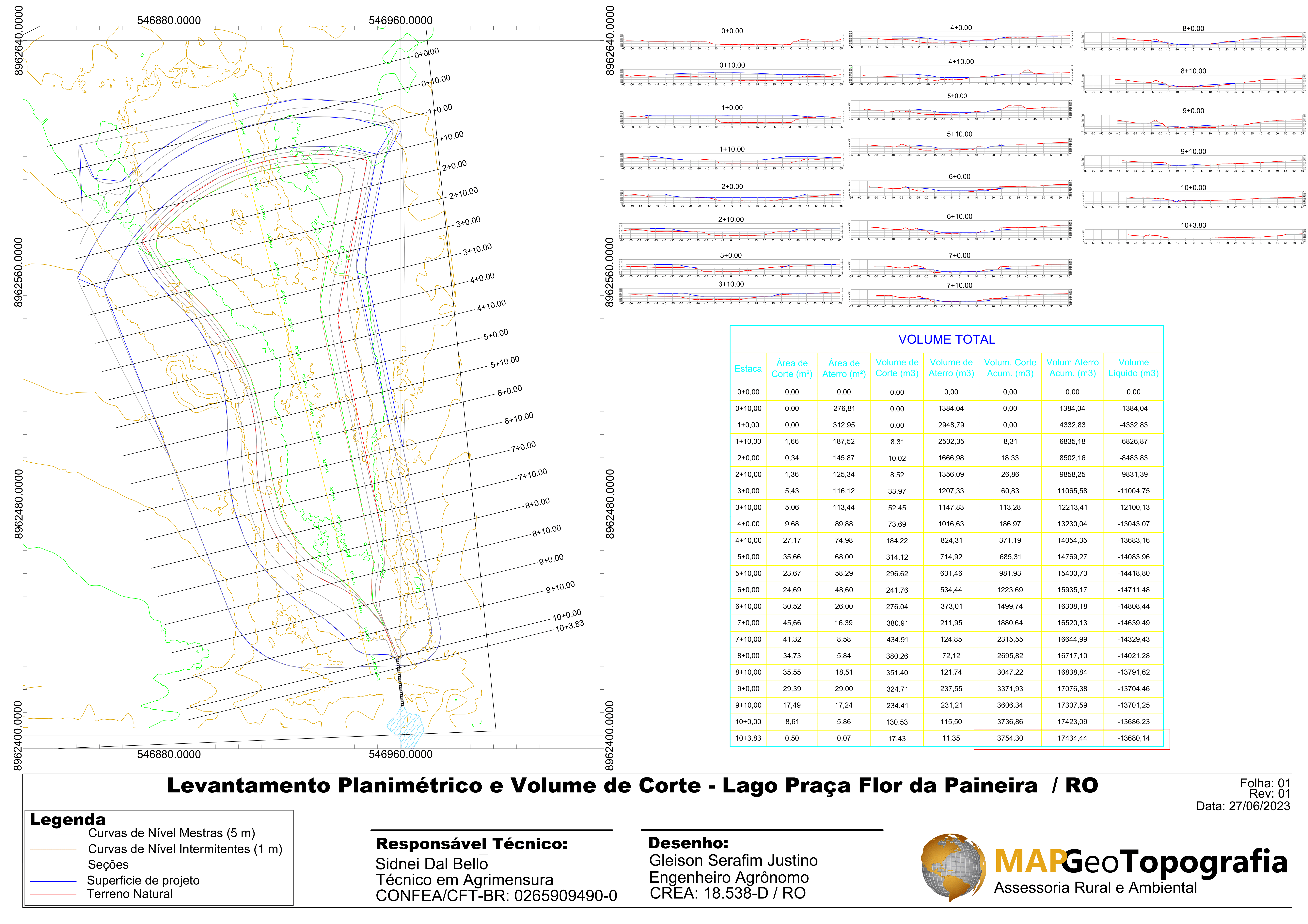 Representação técnica de levantamento topográfico